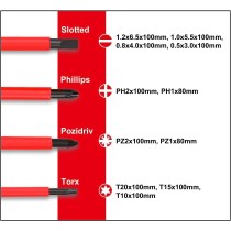 SET 13 PZ. CACCIAVITI ISOLATI DA 1000V PER USO ELETTRICO