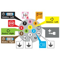 LAMPA SPINOTTO 13 POLI PER CARRELLO APPENDICE